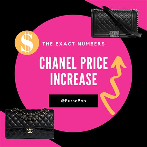 will chanel price drop|is chanel expensive.